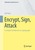 Encrypt, Sign, Attack: A compact introduction to cryptography