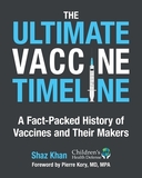 The Ultimate Vaccine Timeline: A Fact-Packed History of Vaccines and Their Makers