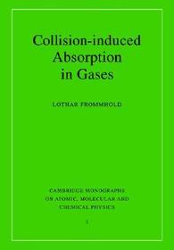 Collision-induced Absorption in Gases