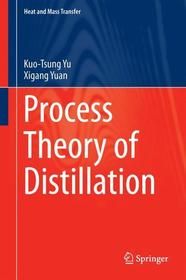 Process Theory of Distillation