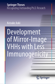 Development of Mirror-Image VHHs with Less Immunogenicity